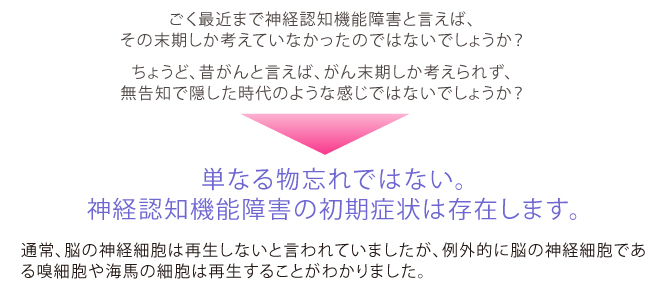 アロマの芳香成分で、神経認知機能障害の予防ができます。